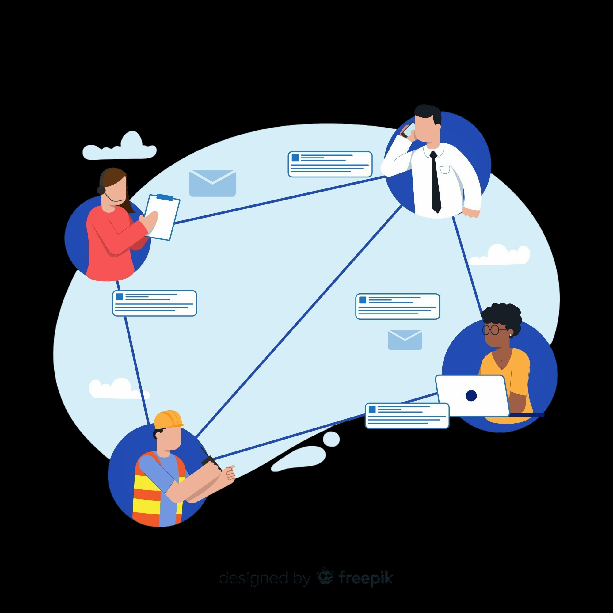 Integrates with call software